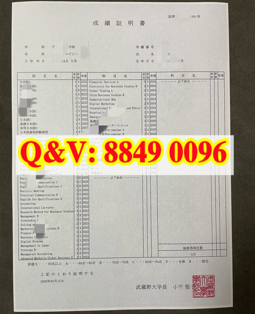武藏野大学环球商务日文成绩单,Musashino 大学红色校方校章防伪,日本本科 124 学分完整课程台账,武藏野大学六级学业评分标准,日本留学留服 WES 学分核验成绩单素材