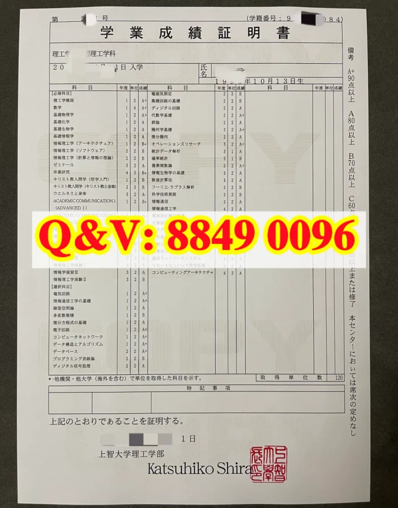 日本上智大学成绩单理工学部情报理工学科全解析|上智大学Sophia University 本科成绩单(images 1)