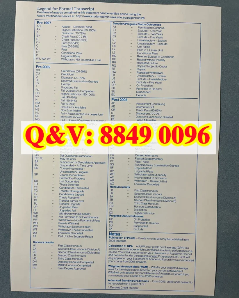 西澳大学成绩单解读：University of Western Australia Transcript（images 1）