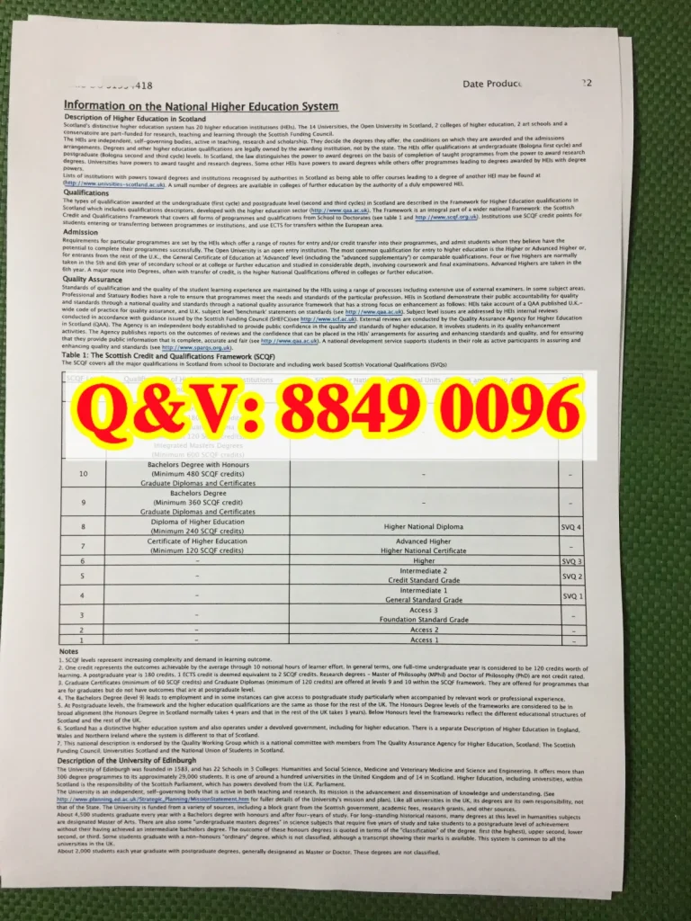 爱丁堡大学HEAR 配套苏格兰高等教育与SCQF学分资质框架文件