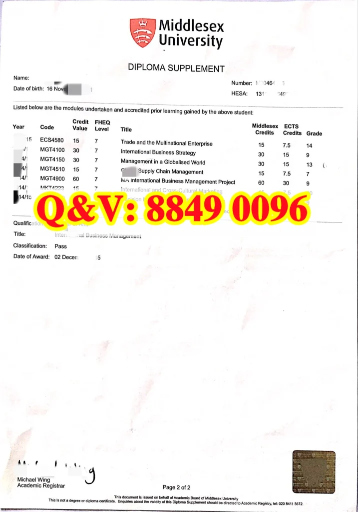 英国密德萨斯大学成绩单样本,Middlesex University transcript