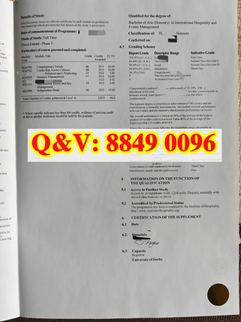 英国德比大学成绩单,University of Derby transcript,英国德比大学成绩单实拍,英国德比大学学历样本