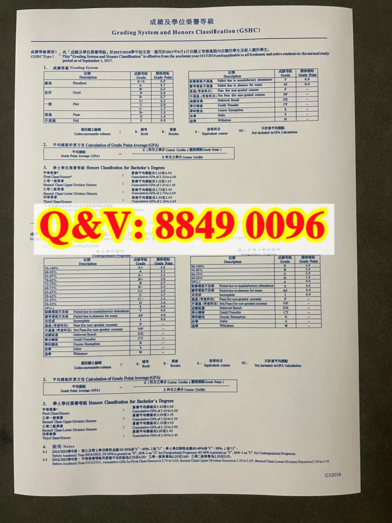 澳门科技大学成绩单背面