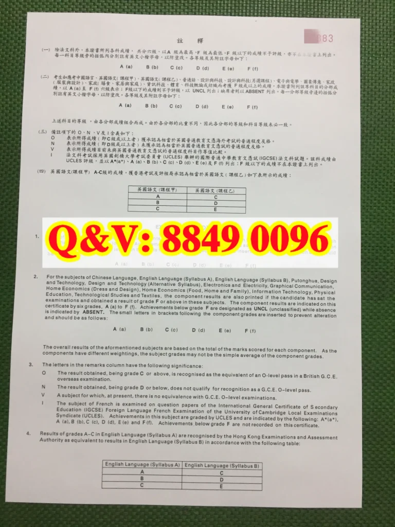 2003年香港中学会考证书反面实拍