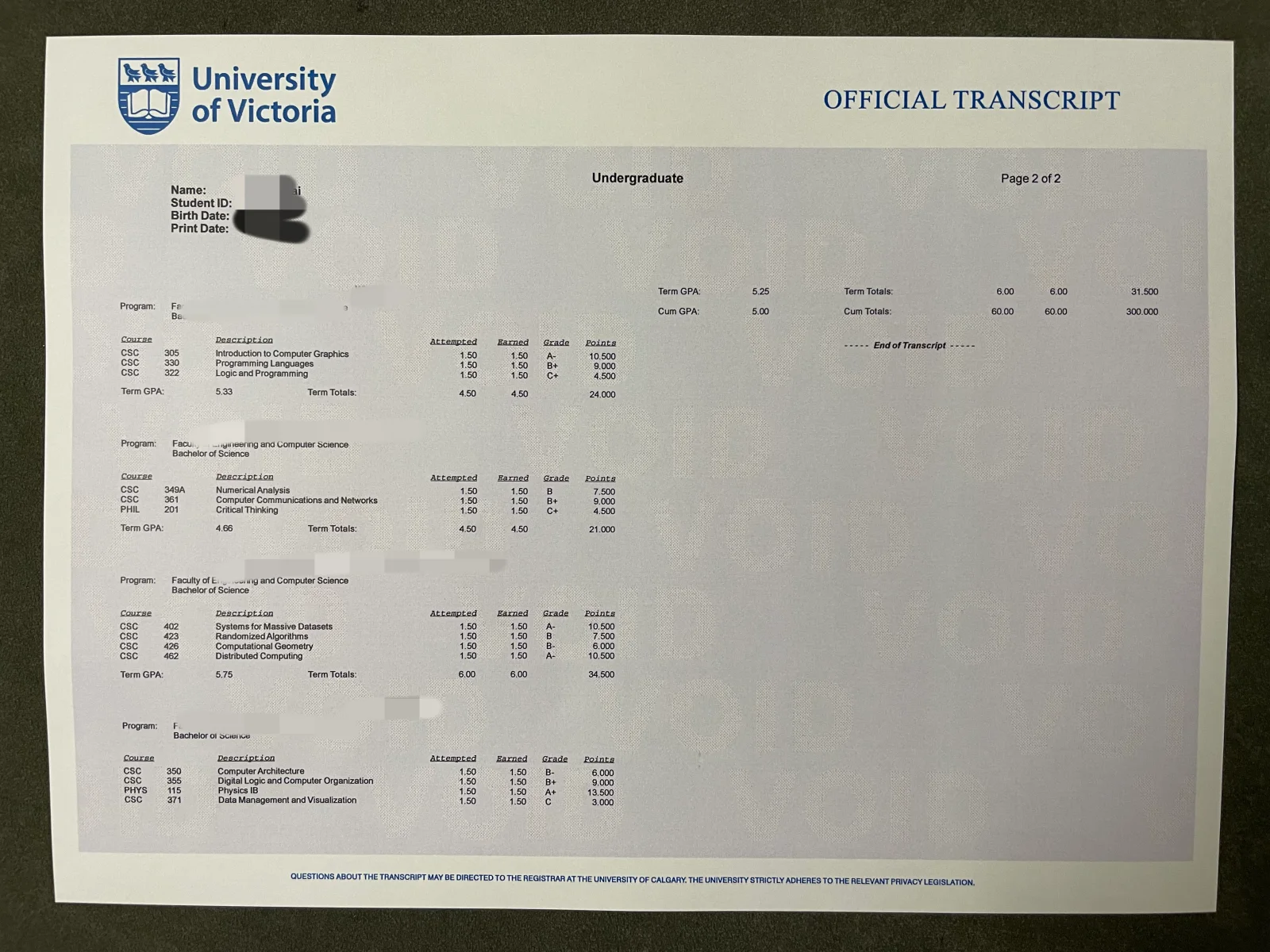 加拿大维多利亚大学成绩单、排名与优势专业全指南